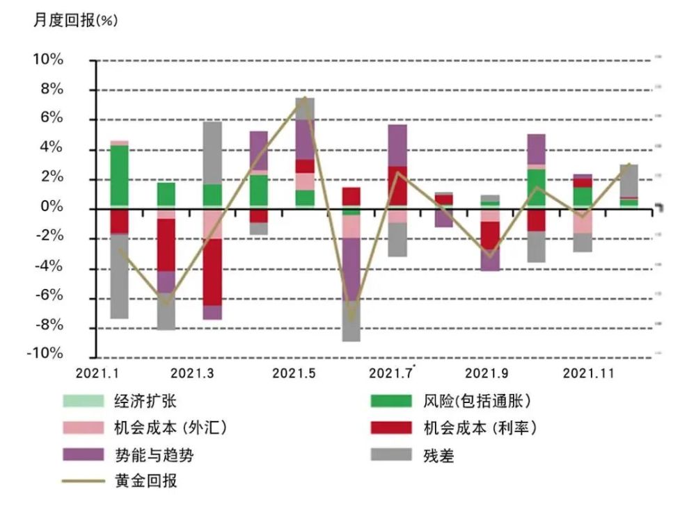 黃金價(jià)格今日動(dòng)態(tài)，市場(chǎng)走勢、影響因素與未來(lái)展望分析